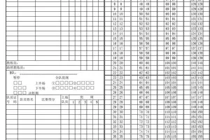  为什么选择云平台来记录和分析篮球比赛数据：提升训练与比赛表现的最佳工具